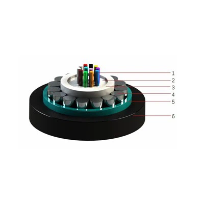 Rodent Resistant Fiber Optic Cable Rodent Resistant Fiber Optic Cable